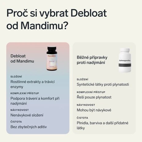 Konec nadýmání s l-glutaminem, bylinkami a trávicími enzymy (Debloat)